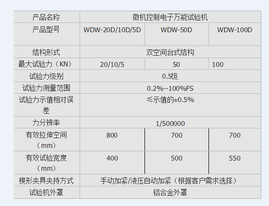 皮革材料拉伸黑人精品欧美一区二区蜜桃