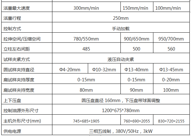 300KN/30吨万能材料黑人精品欧美一区二区蜜桃