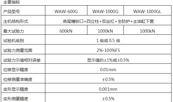 微机控制钢绞线拉力黑人精品欧美一区二区蜜桃