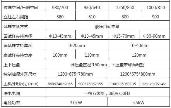 WAW微机伺服液压万能黑人精品欧美一区二区蜜桃