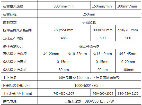 微机屏显高分子材料液压拉力黑人精品欧美一区二区蜜桃