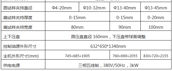 WE-100B（D）液晶数显式液压万能黑人精品欧美一区二区蜜桃